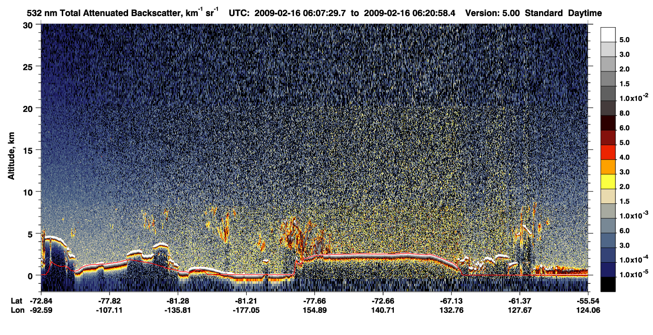 /calipso-imagery/data/BROWSE/production/V5-00/2009-02-16/2009-02-16_06-07-31_V5.00_1_1_CVDcolormap.png image missing