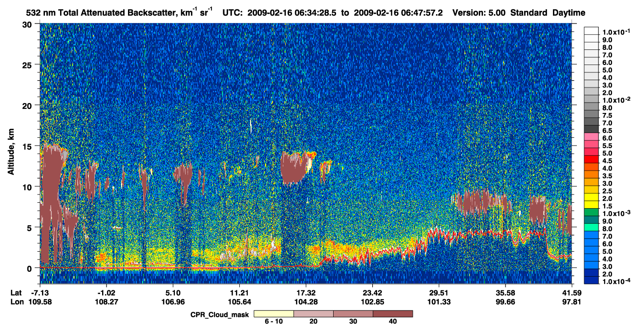 /calipso-imagery/data/BROWSE/production/V5-00/2009-02-16/2009-02-16_06-07-31_V5.00_3_1_cloudsat_ccm.png