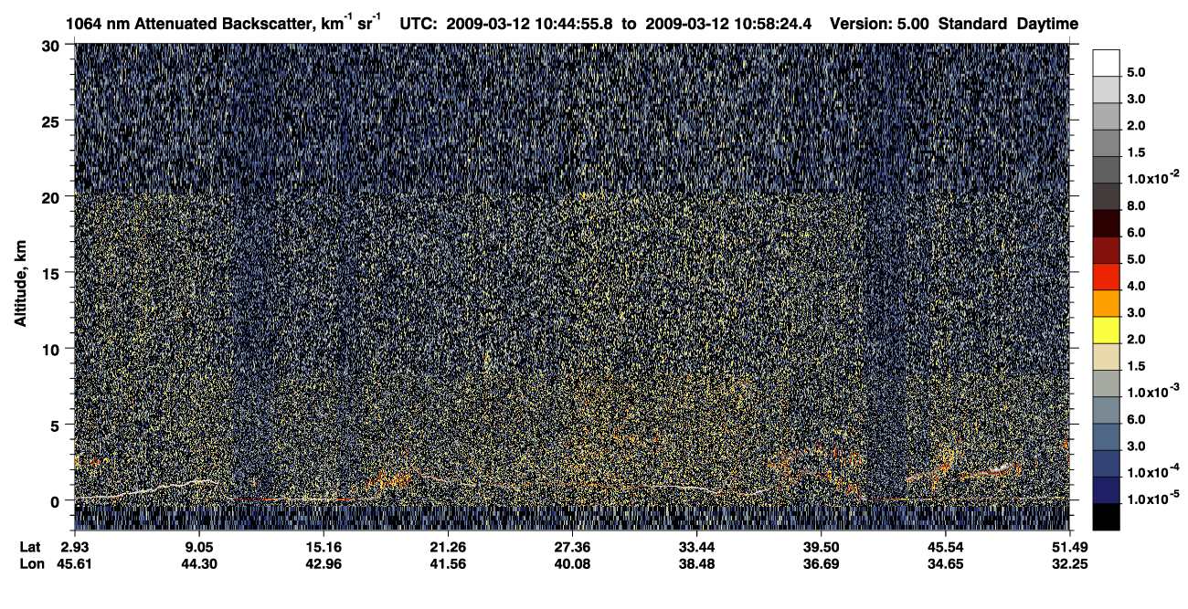/calipso-imagery/data/BROWSE/production/V5-00/2009-03-12/2009-03-12_10-17-57_V5.00_3_4_CVDcolormap.png image missing
