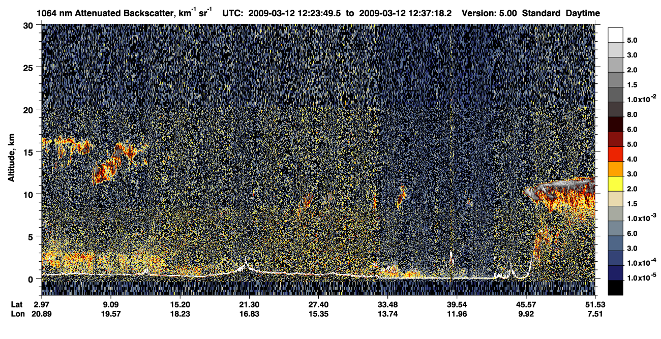 /calipso-imagery/data/BROWSE/production/V5-00/2009-03-12/2009-03-12_11-56-52_V5.00_3_4_CVDcolormap.png image missing