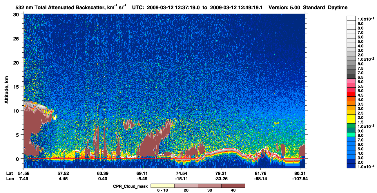 /calipso-imagery/data/BROWSE/production/V5-00/2009-03-12/2009-03-12_11-56-52_V5.00_4_1_cloudsat_ccm.png
