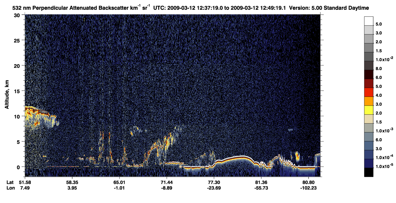 /calipso-imagery/data/BROWSE/production/V5-00/2009-03-12/2009-03-12_11-56-52_V5.00_4_2_CVDcolormap.png image missing