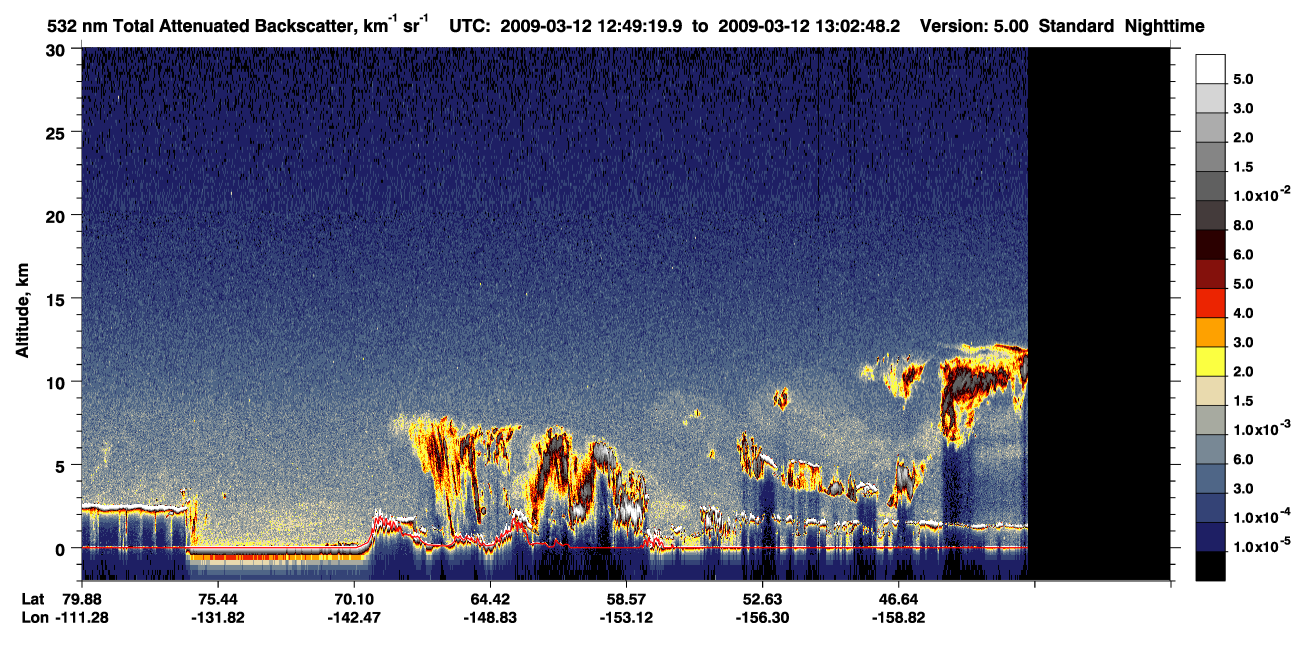 /calipso-imagery/data/BROWSE/production/V5-00/2009-03-12/2009-03-12_12-49-25_V5.00_1_1_CVDcolormap.png image missing