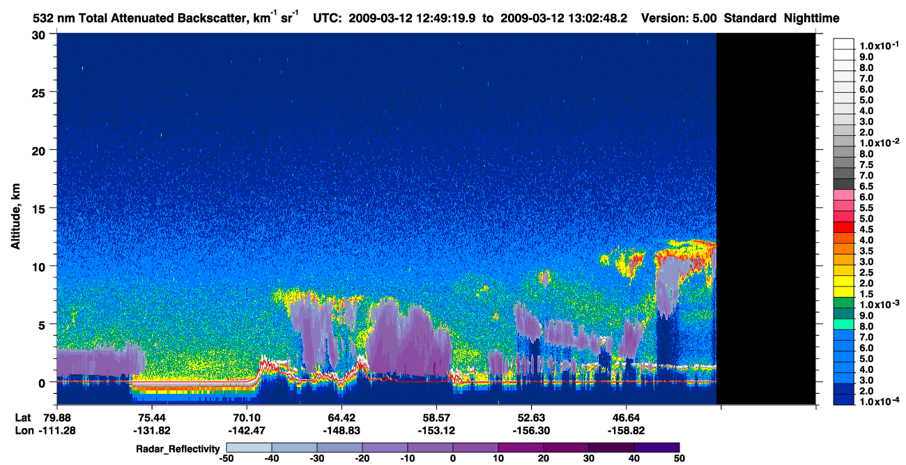 /calipso-imagery/data/BROWSE/production/V5-00/2009-03-12/2009-03-12_12-49-25_V5.00_1_1_cloudsat_rr.png
