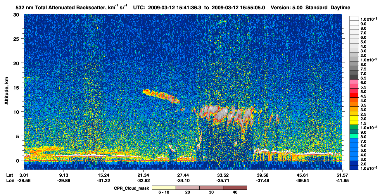 /calipso-imagery/data/BROWSE/production/V5-00/2009-03-12/2009-03-12_15-14-39_V5.00_3_1_cloudsat_ccm.png