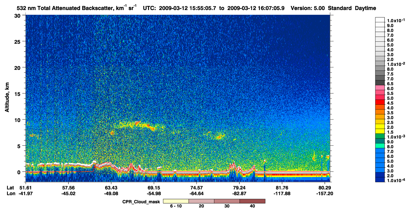 /calipso-imagery/data/BROWSE/production/V5-00/2009-03-12/2009-03-12_15-14-39_V5.00_4_1_cloudsat_ccm.png