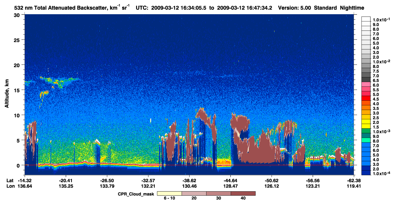 /calipso-imagery/data/BROWSE/production/V5-00/2009-03-12/2009-03-12_16-07-09_V5.00_3_1_cloudsat_ccm.png