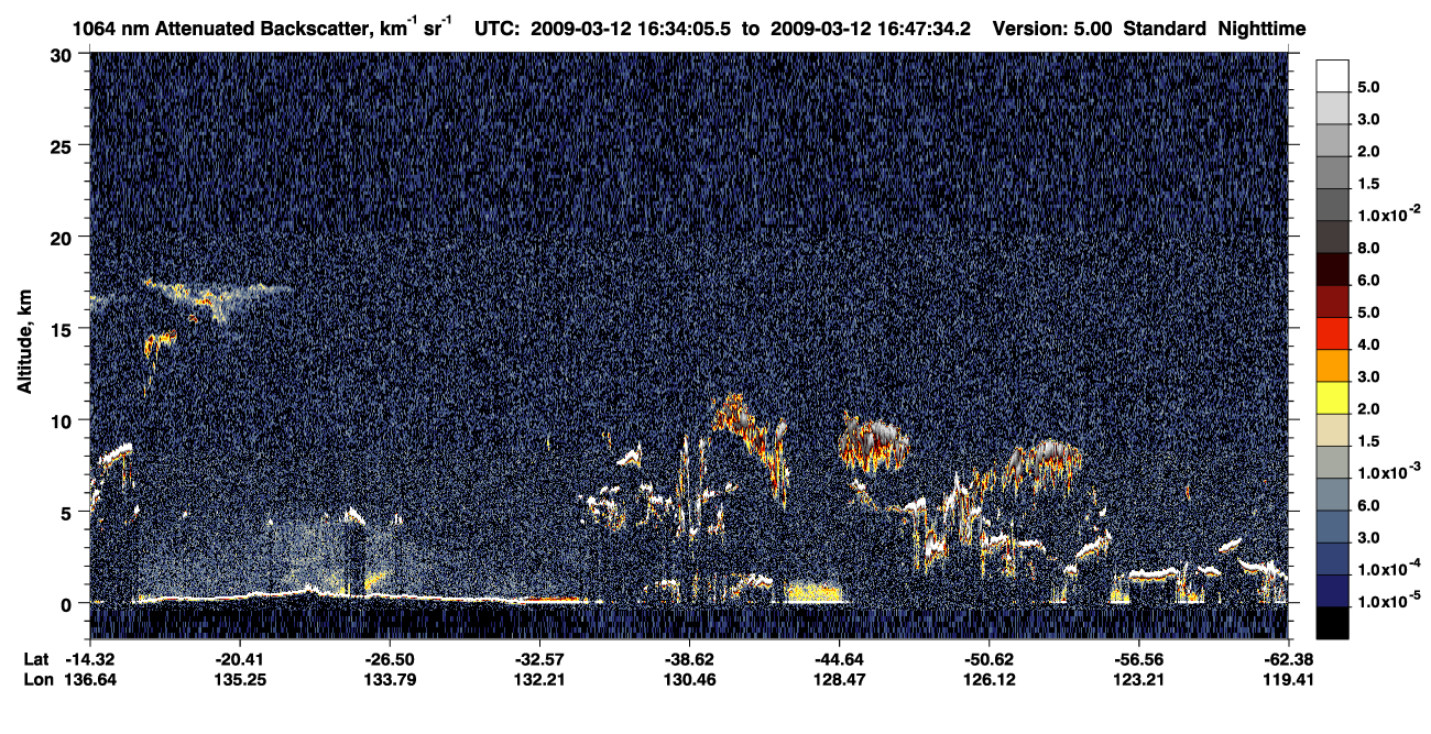 /calipso-imagery/data/BROWSE/production/V5-00/2009-03-12/2009-03-12_16-07-09_V5.00_3_4_CVDcolormap.png image missing
