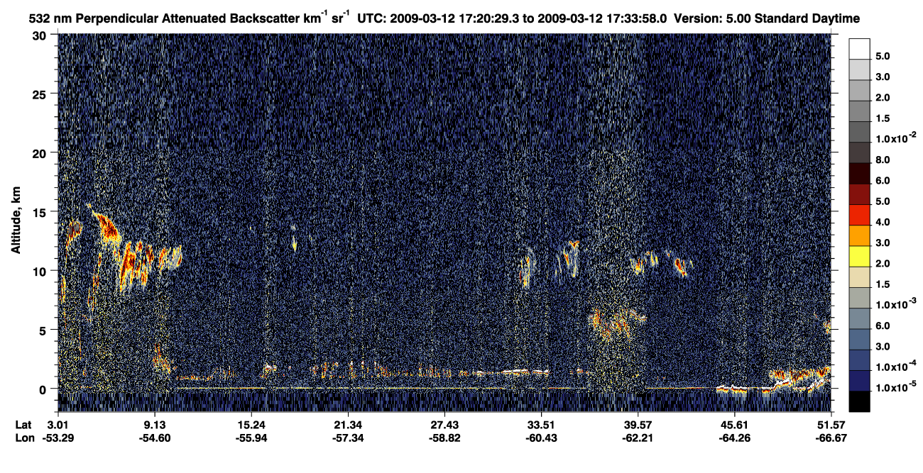 /calipso-imagery/data/BROWSE/production/V5-00/2009-03-12/2009-03-12_16-53-34_V5.00_3_2_CVDcolormap.png image missing