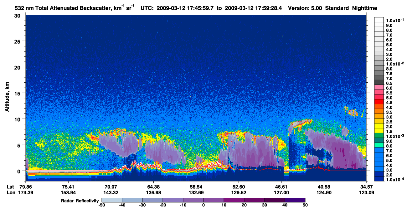 /calipso-imagery/data/BROWSE/production/V5-00/2009-03-12/2009-03-12_17-46-04_V5.00_1_1_cloudsat_rr.png