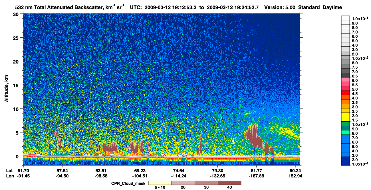 /calipso-imagery/data/BROWSE/production/V5-00/2009-03-12/2009-03-12_18-32-29_V5.00_4_1_cloudsat_ccm.png