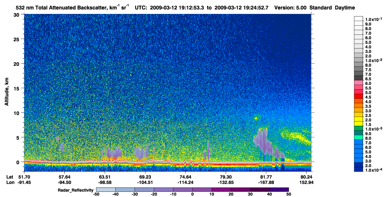 /calipso-imagery/data/BROWSE/production/V5-00/2009-03-12/2009-03-12_18-32-29_V5.00_4_1_cloudsat_rr.png