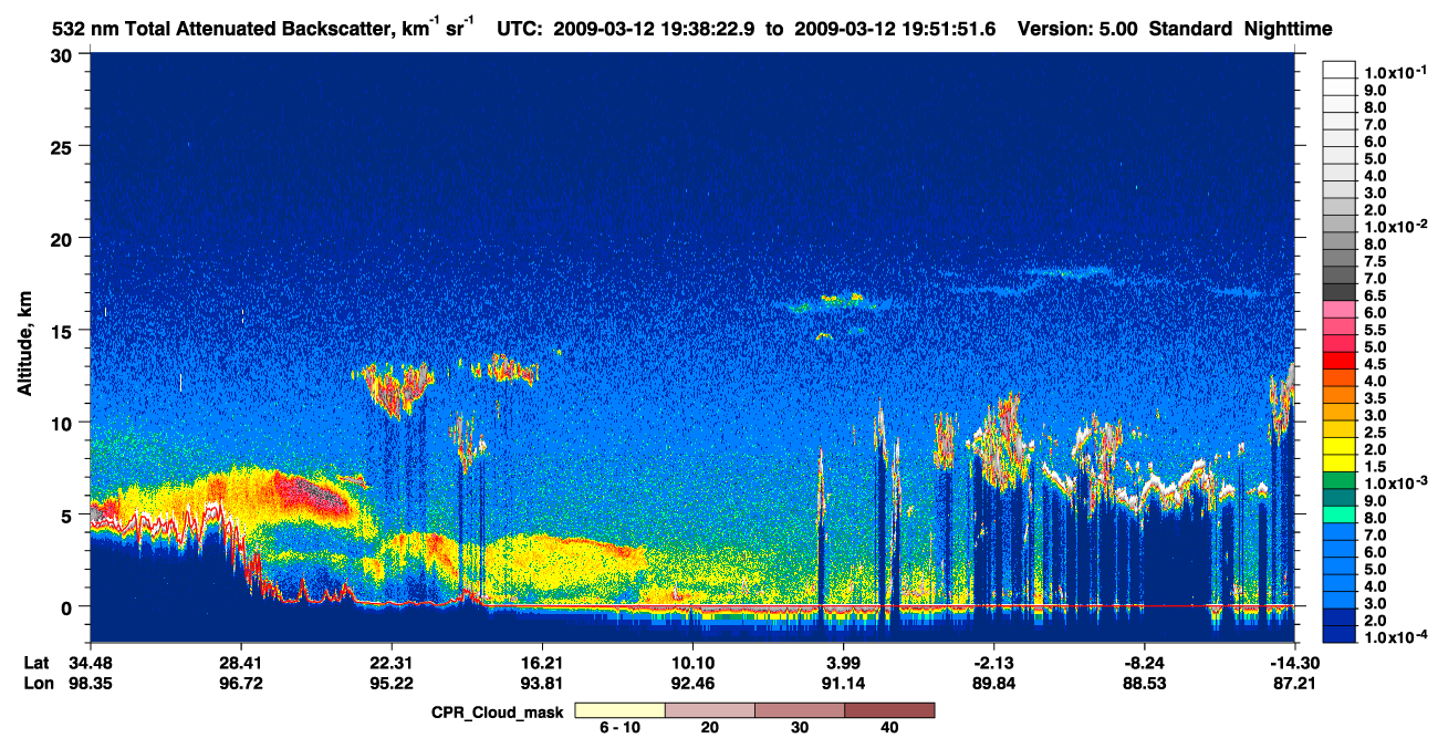 /calipso-imagery/data/BROWSE/production/V5-00/2009-03-12/2009-03-12_19-24-55_V5.00_2_1_cloudsat_ccm.png
