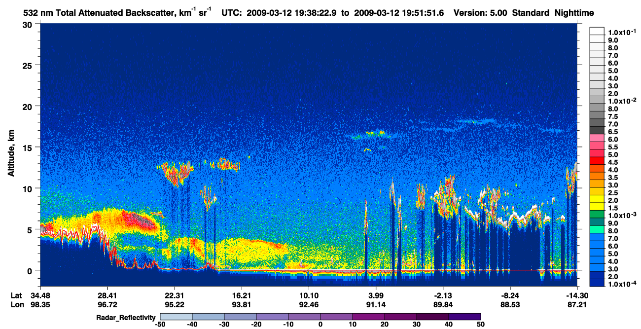 /calipso-imagery/data/BROWSE/production/V5-00/2009-03-12/2009-03-12_19-24-55_V5.00_2_1_cloudsat_rr.png
