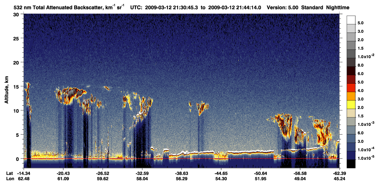 /calipso-imagery/data/BROWSE/production/V5-00/2009-03-12/2009-03-12_21-03-50_V5.00_3_1_CVDcolormap.png image missing
