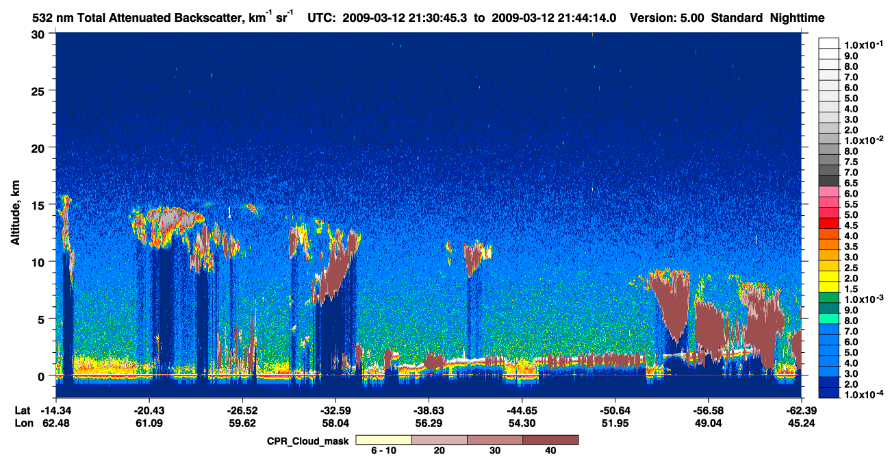 /calipso-imagery/data/BROWSE/production/V5-00/2009-03-12/2009-03-12_21-03-50_V5.00_3_1_cloudsat_ccm.png