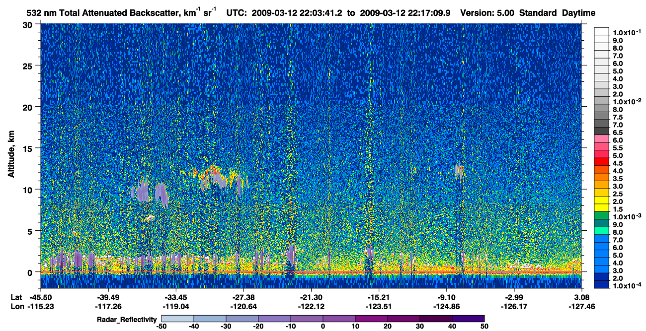/calipso-imagery/data/BROWSE/production/V5-00/2009-03-12/2009-03-12_21-50-15_V5.00_2_1_cloudsat_rr.png