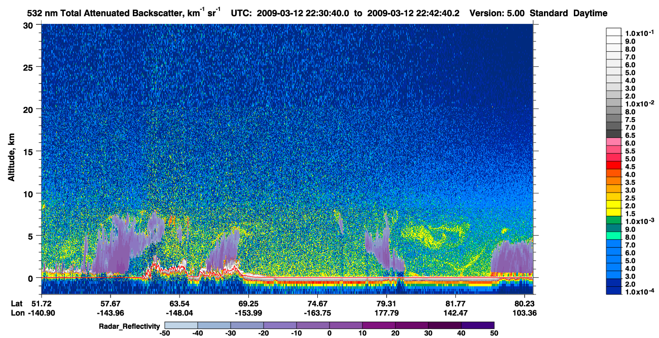 /calipso-imagery/data/BROWSE/production/V5-00/2009-03-12/2009-03-12_21-50-15_V5.00_4_1_cloudsat_rr.png