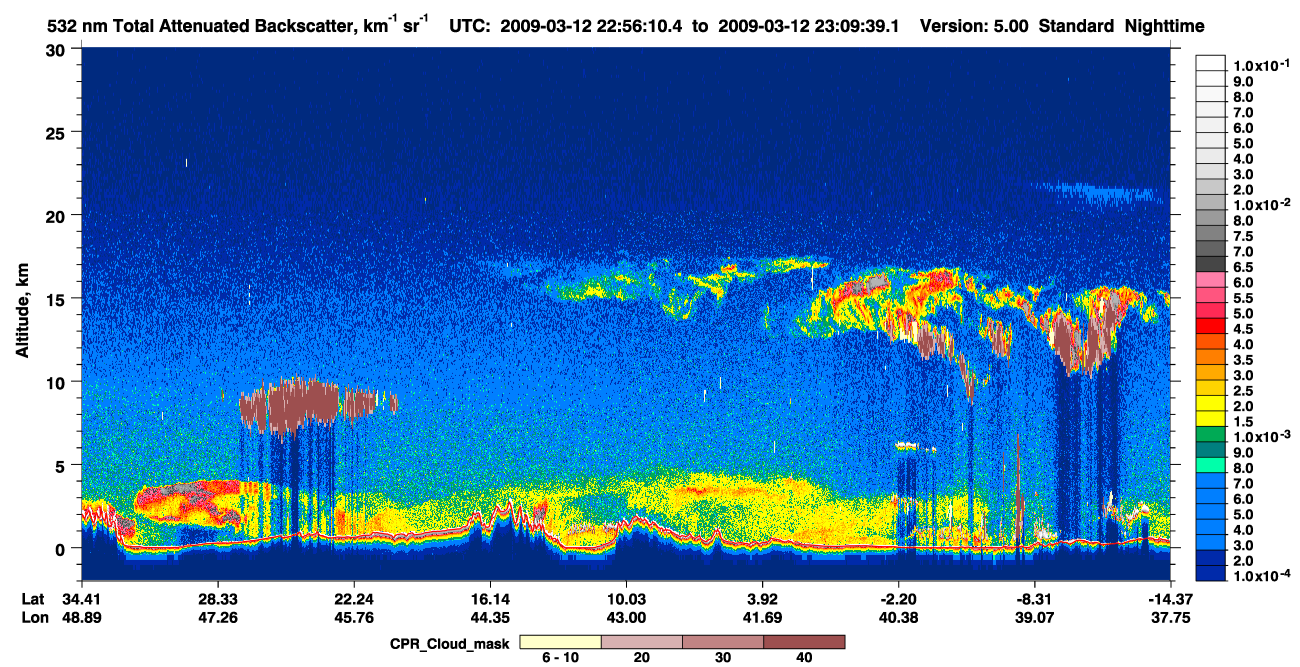 /calipso-imagery/data/BROWSE/production/V5-00/2009-03-12/2009-03-12_22-42-45_V5.00_2_1_cloudsat_ccm.png