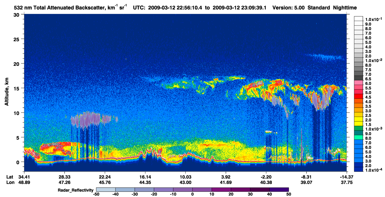 /calipso-imagery/data/BROWSE/production/V5-00/2009-03-12/2009-03-12_22-42-45_V5.00_2_1_cloudsat_rr.png