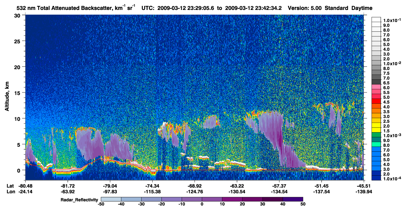 /calipso-imagery/data/BROWSE/production/V5-00/2009-03-12/2009-03-12_23-29-10_V5.00_1_1_cloudsat_rr.png