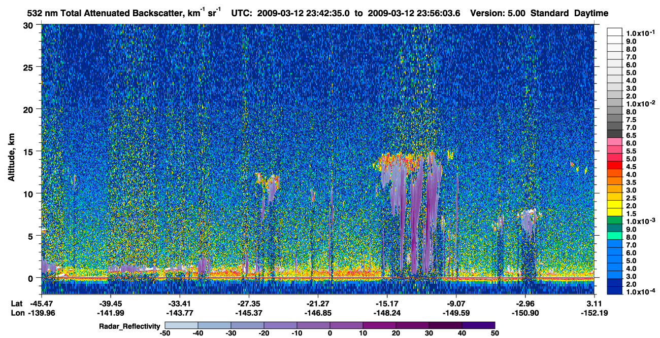 /calipso-imagery/data/BROWSE/production/V5-00/2009-03-12/2009-03-12_23-29-10_V5.00_2_1_cloudsat_rr.png