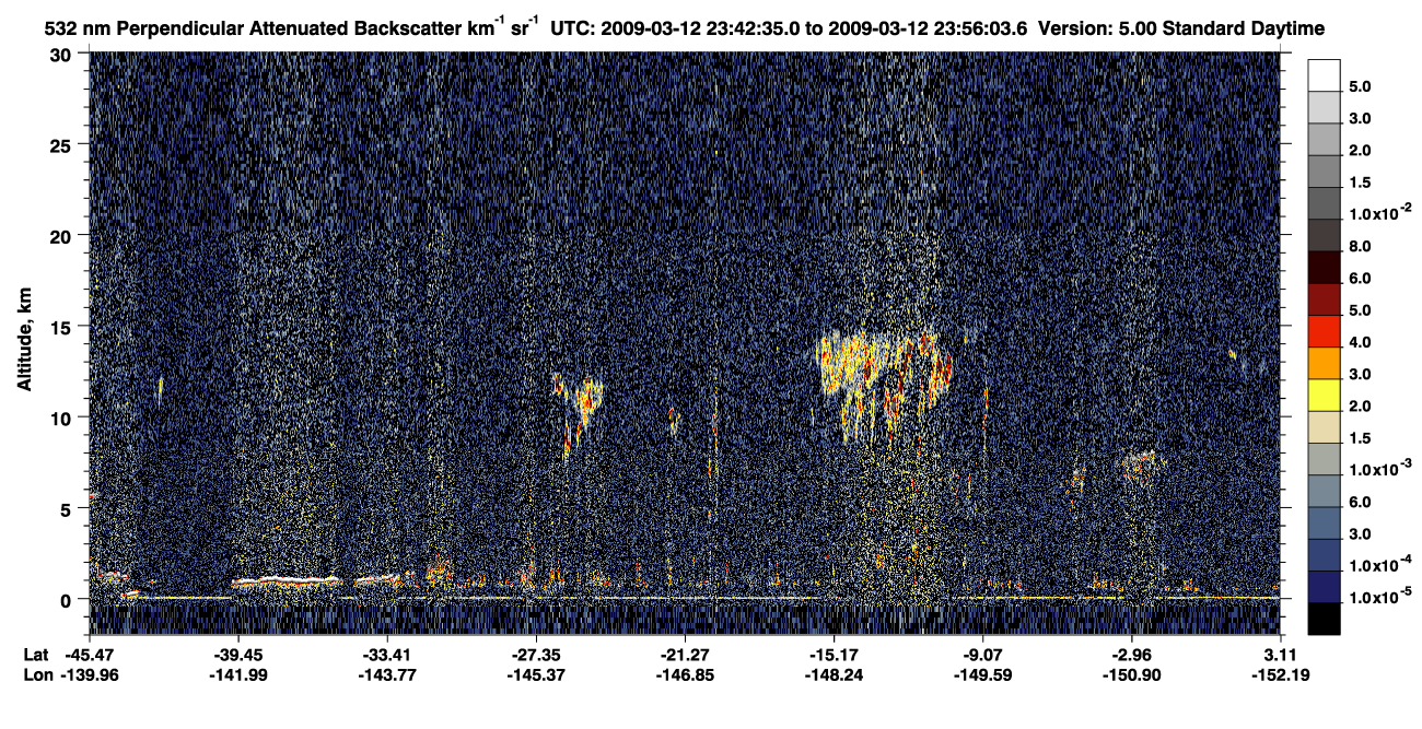 /calipso-imagery/data/BROWSE/production/V5-00/2009-03-12/2009-03-12_23-29-10_V5.00_2_2_CVDcolormap.png image missing