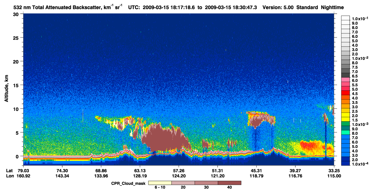 /calipso-imagery/data/BROWSE/production/V5-00/2009-03-15/2009-03-15_18-17-19_V5.00_1_1_cloudsat_ccm.png