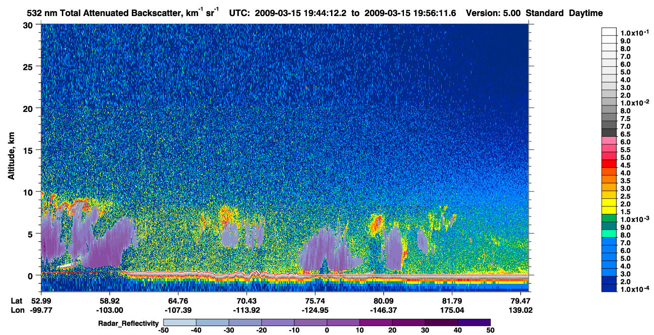 /calipso-imagery/data/BROWSE/production/V5-00/2009-03-15/2009-03-15_19-03-44_V5.00_4_1_cloudsat_rr.png