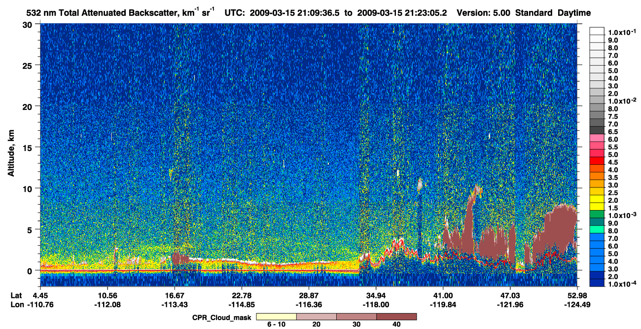 /calipso-imagery/data/BROWSE/production/V5-00/2009-03-15/2009-03-15_20-42-39_V5.00_3_1_cloudsat_ccm.png
