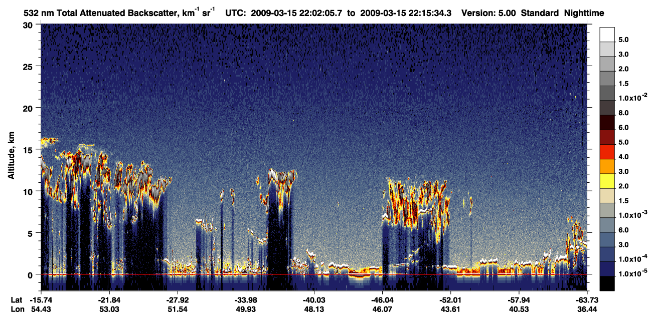 /calipso-imagery/data/BROWSE/production/V5-00/2009-03-15/2009-03-15_21-35-09_V5.00_3_1_CVDcolormap.png image missing