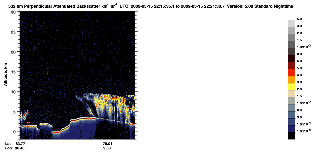 /calipso-imagery/data/BROWSE/production/V5-00/2009-03-15/2009-03-15_21-35-09_V5.00_4_2_CVDcolormap.png image missing