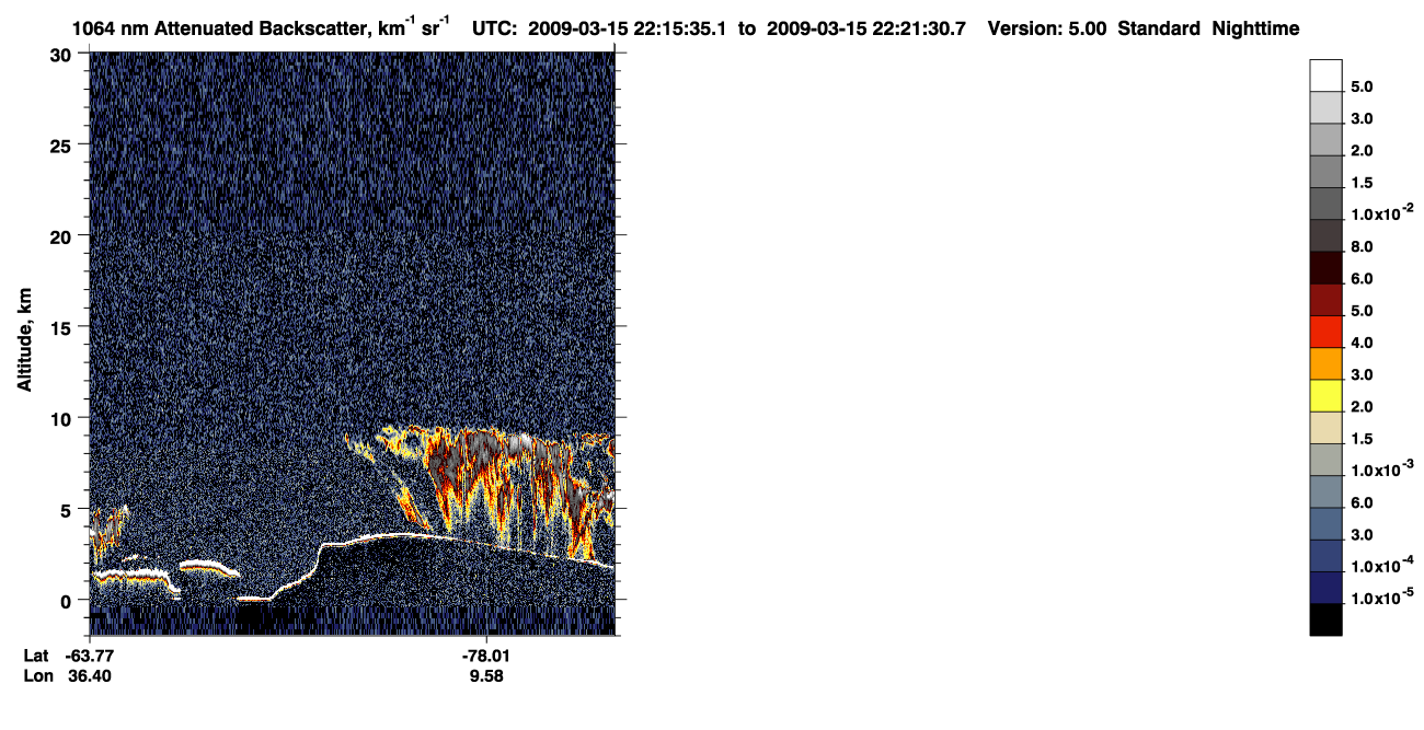 /calipso-imagery/data/BROWSE/production/V5-00/2009-03-15/2009-03-15_21-35-09_V5.00_4_4_CVDcolormap.png image missing