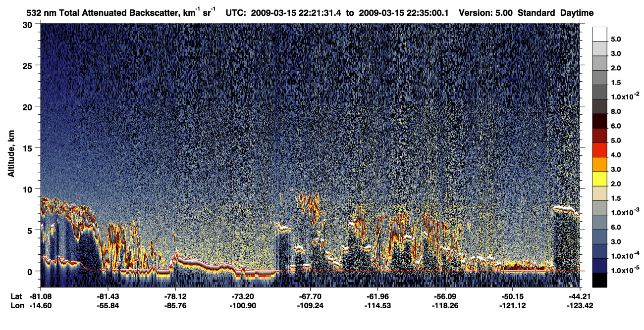/calipso-imagery/data/BROWSE/production/V5-00/2009-03-15/2009-03-15_22-21-35_V5.00_1_1_CVDcolormap.png image missing
