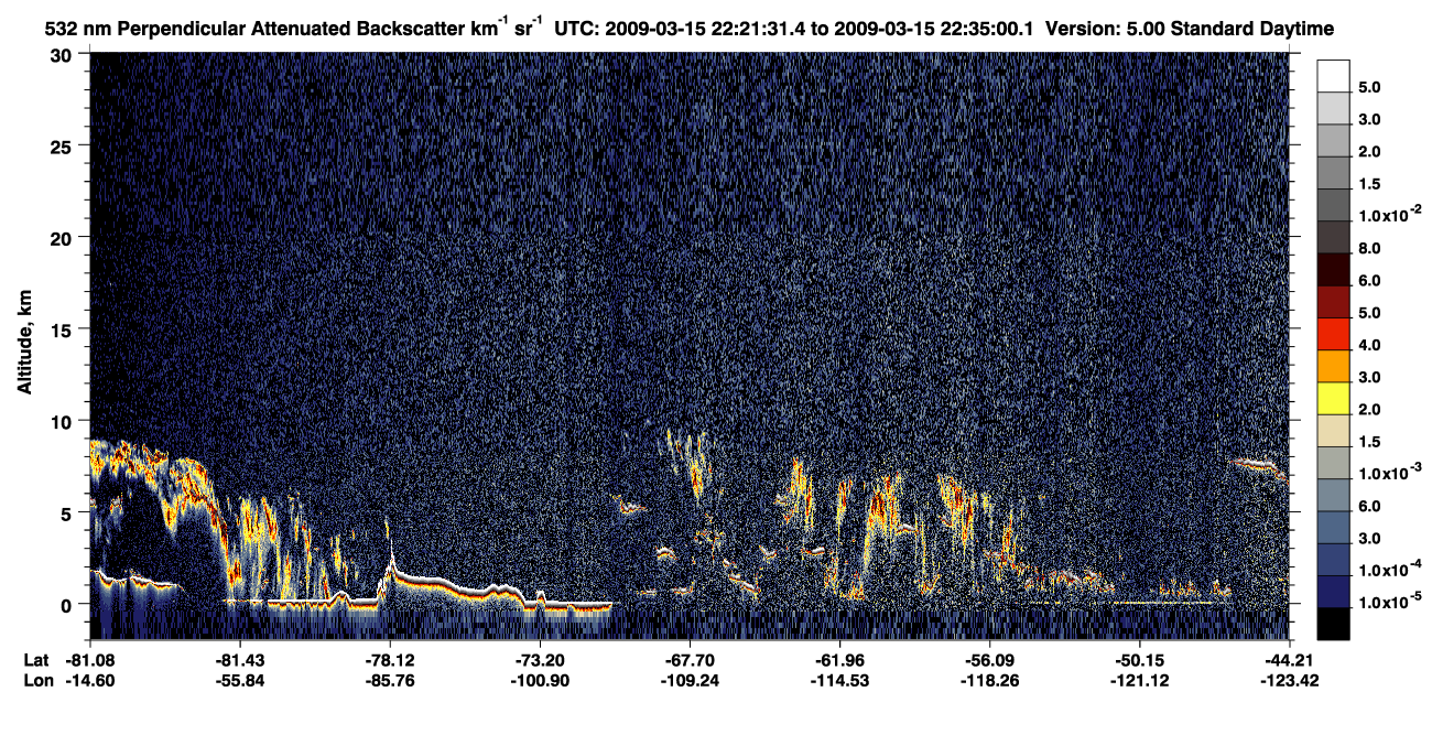 /calipso-imagery/data/BROWSE/production/V5-00/2009-03-15/2009-03-15_22-21-35_V5.00_1_2_CVDcolormap.png image missing