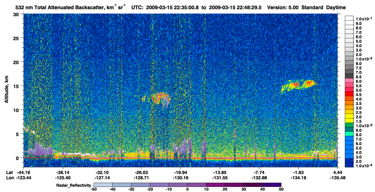 /calipso-imagery/data/BROWSE/production/V5-00/2009-03-15/2009-03-15_22-21-35_V5.00_2_1_cloudsat_rr.png