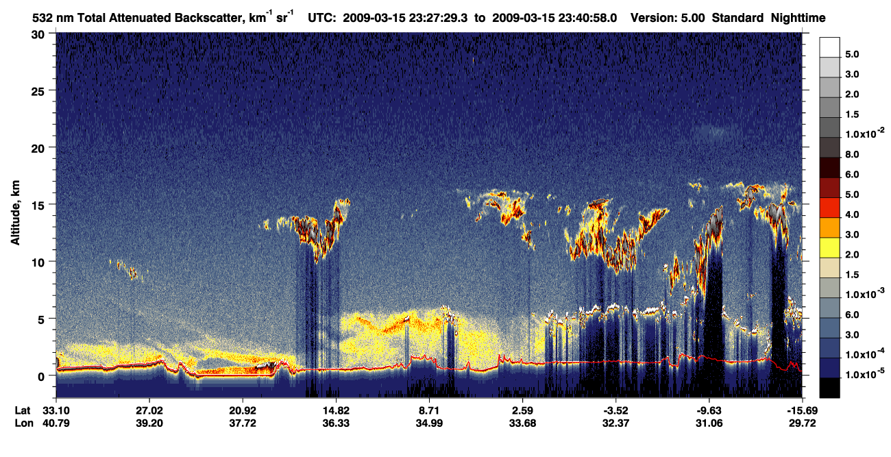 /calipso-imagery/data/BROWSE/production/V5-00/2009-03-15/2009-03-15_23-14-05_V5.00_2_1_CVDcolormap.png image missing