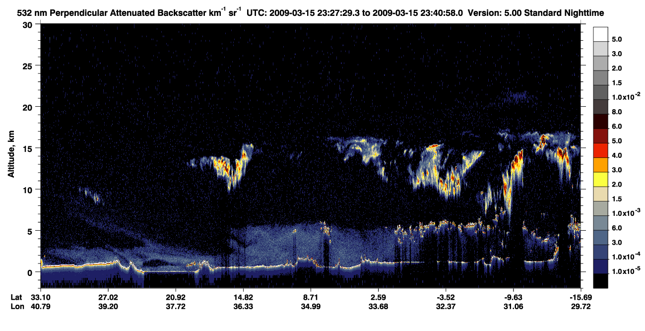 /calipso-imagery/data/BROWSE/production/V5-00/2009-03-15/2009-03-15_23-14-05_V5.00_2_2_CVDcolormap.png image missing