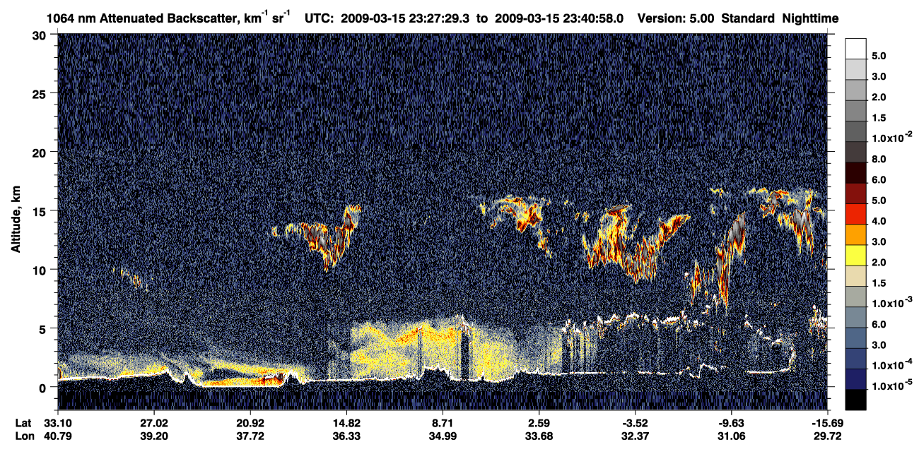 /calipso-imagery/data/BROWSE/production/V5-00/2009-03-15/2009-03-15_23-14-05_V5.00_2_4_CVDcolormap.png image missing