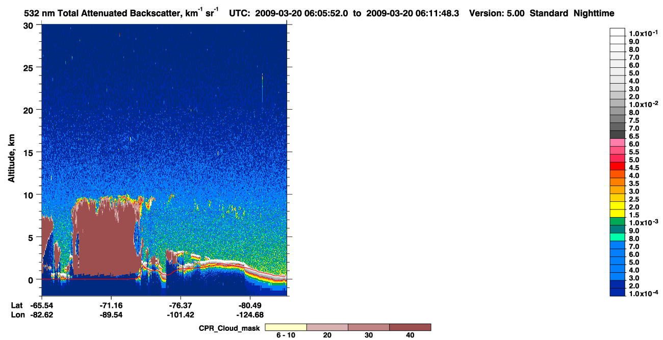 /calipso-imagery/data/BROWSE/production/V5-00/2009-03-20/2009-03-20_05-25-27_V5.00_4_1_cloudsat_ccm.png