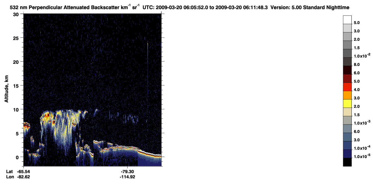 /calipso-imagery/data/BROWSE/production/V5-00/2009-03-20/2009-03-20_05-25-27_V5.00_4_2_CVDcolormap.png image missing