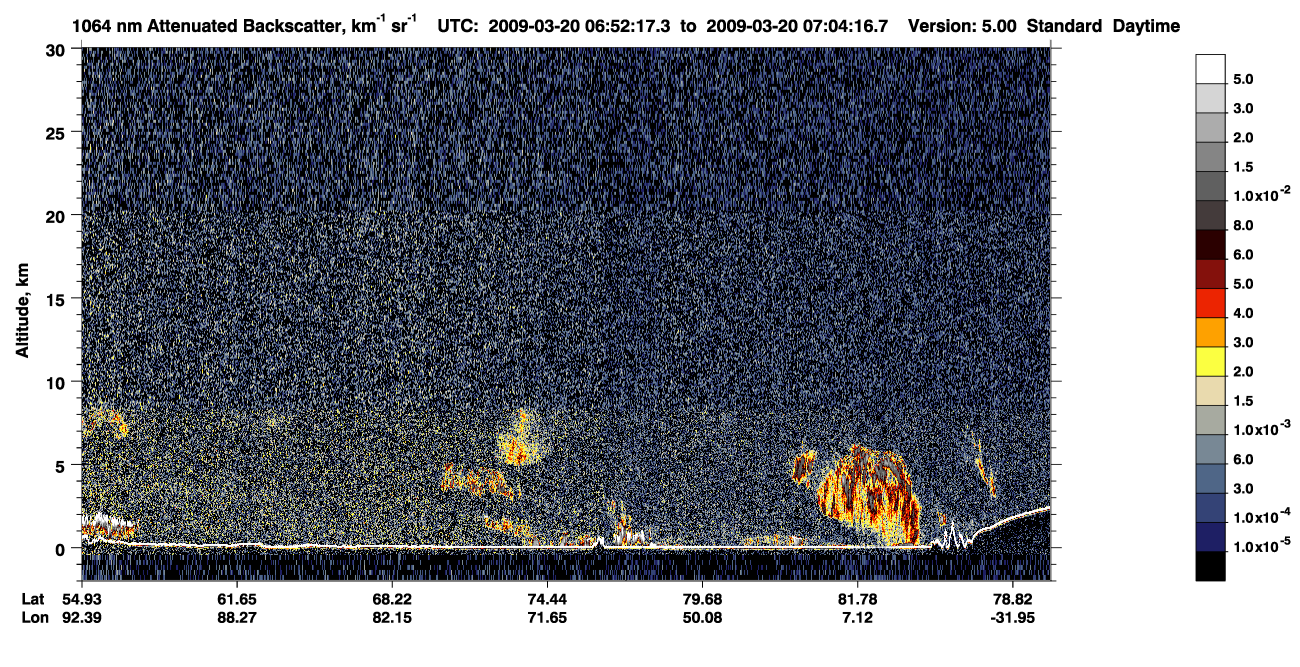 /calipso-imagery/data/BROWSE/production/V5-00/2009-03-20/2009-03-20_06-11-52_V5.00_4_4_CVDcolormap.png image missing