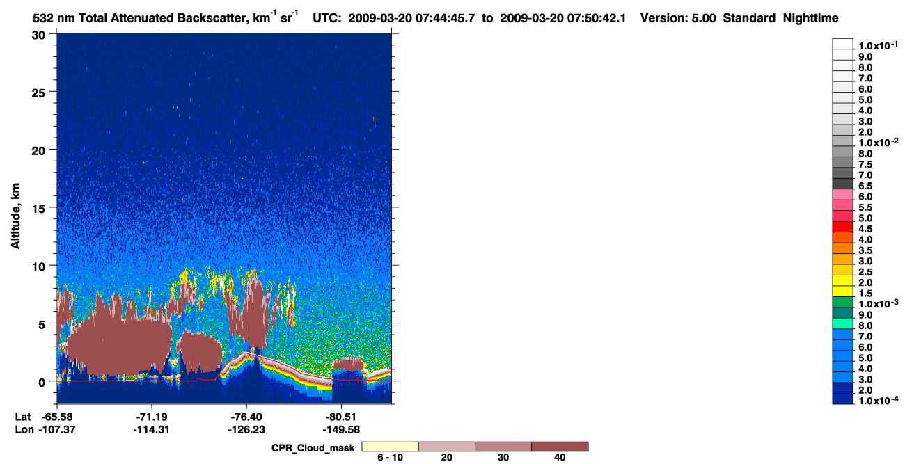 /calipso-imagery/data/BROWSE/production/V5-00/2009-03-20/2009-03-20_07-04-22_V5.00_4_1_cloudsat_ccm.png