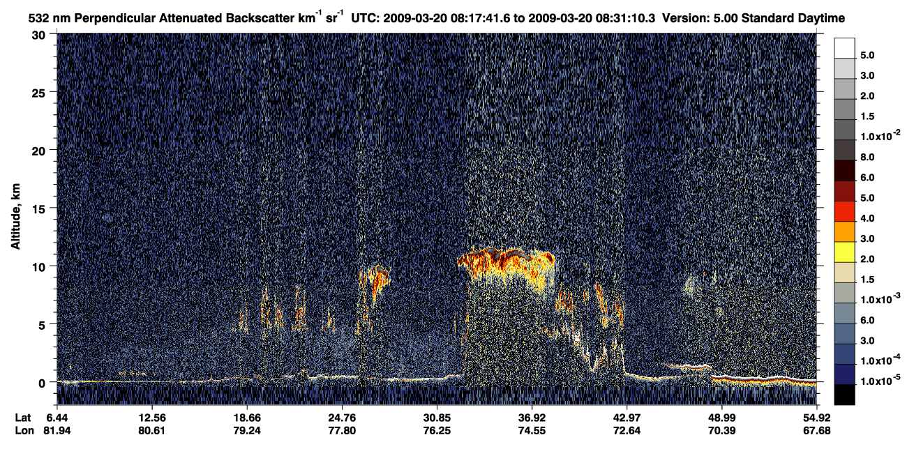 /calipso-imagery/data/BROWSE/production/V5-00/2009-03-20/2009-03-20_07-50-48_V5.00_3_2_CVDcolormap.png image missing