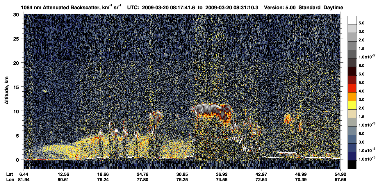/calipso-imagery/data/BROWSE/production/V5-00/2009-03-20/2009-03-20_07-50-48_V5.00_3_4_CVDcolormap.png image missing