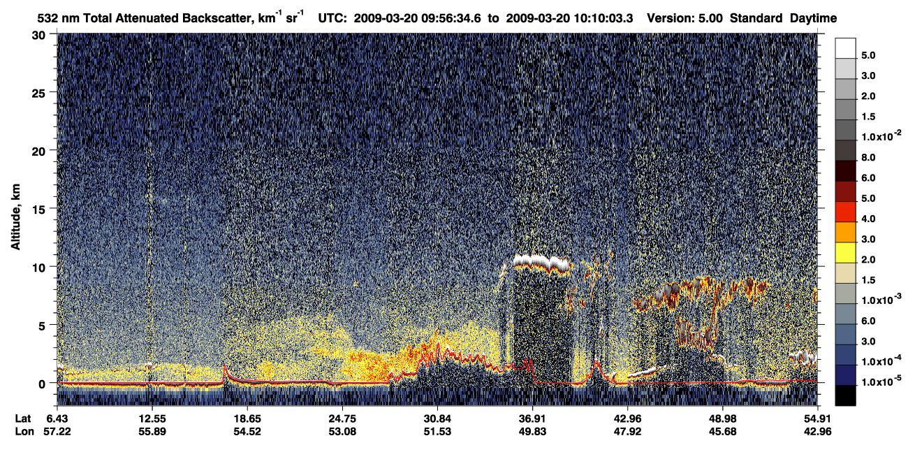 /calipso-imagery/data/BROWSE/production/V5-00/2009-03-20/2009-03-20_09-29-38_V5.00_3_1_CVDcolormap.png image missing