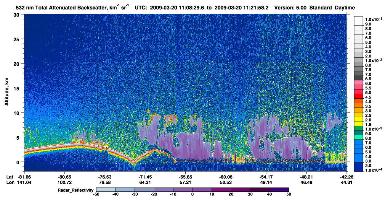 /calipso-imagery/data/BROWSE/production/V5-00/2009-03-20/2009-03-20_11-08-33_V5.00_1_1_cloudsat_rr.png