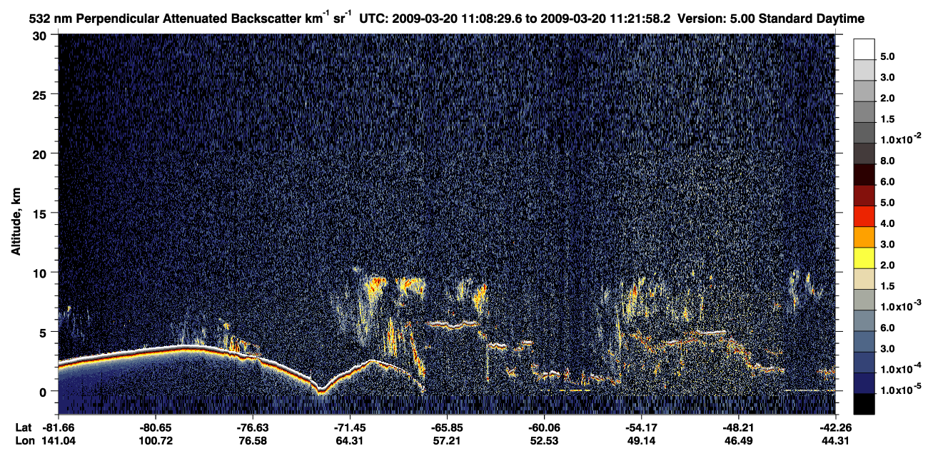 /calipso-imagery/data/BROWSE/production/V5-00/2009-03-20/2009-03-20_11-08-33_V5.00_1_2_CVDcolormap.png image missing