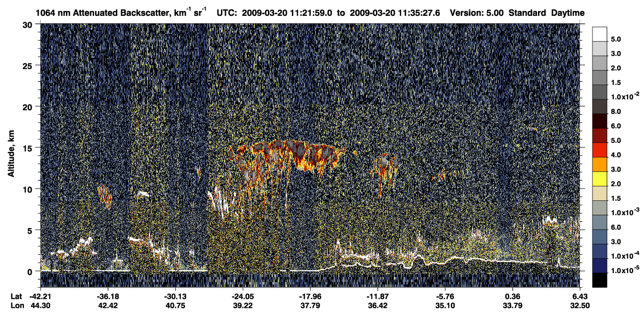 /calipso-imagery/data/BROWSE/production/V5-00/2009-03-20/2009-03-20_11-08-33_V5.00_2_4_CVDcolormap.png image missing