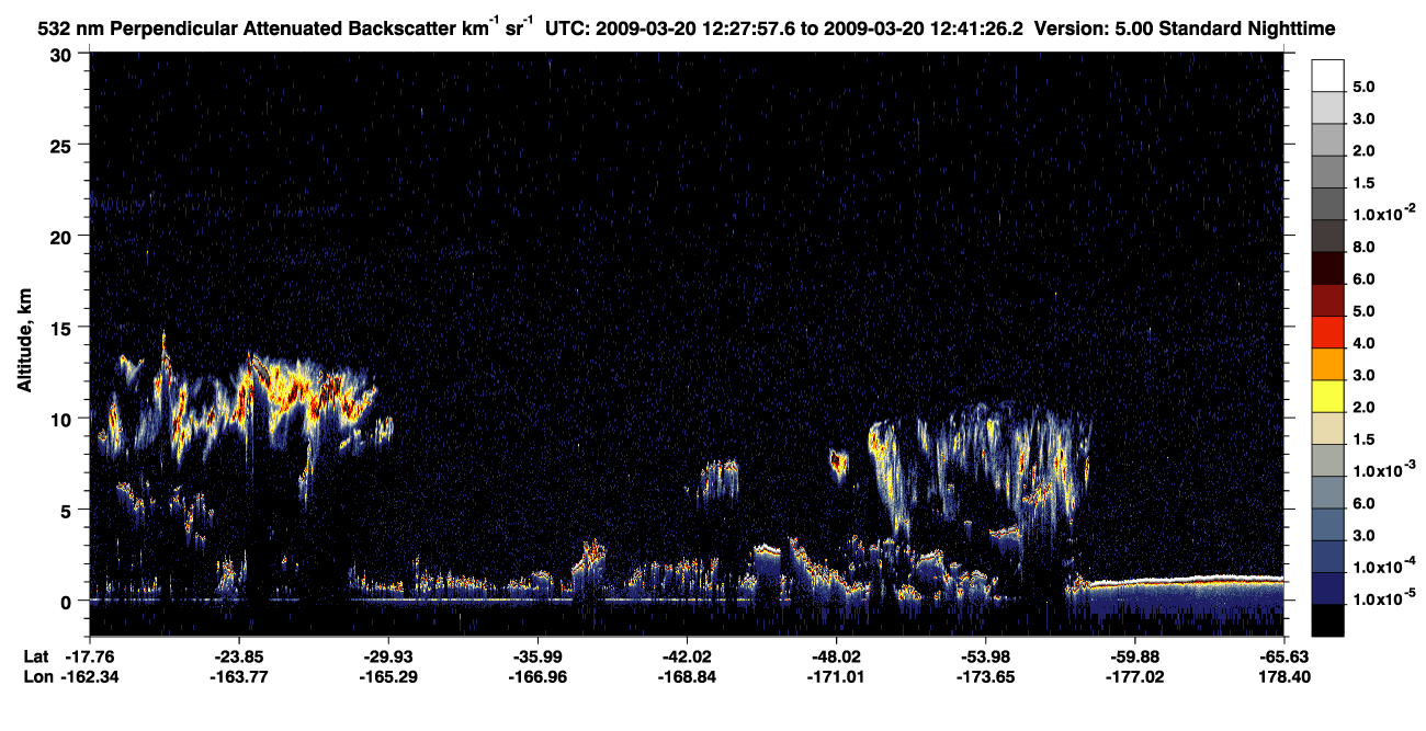 /calipso-imagery/data/BROWSE/production/V5-00/2009-03-20/2009-03-20_12-01-03_V5.00_3_2_CVDcolormap.png image missing